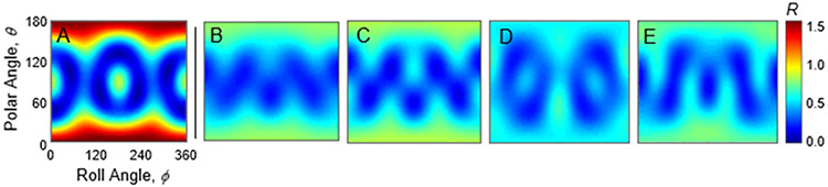 Figure 4.