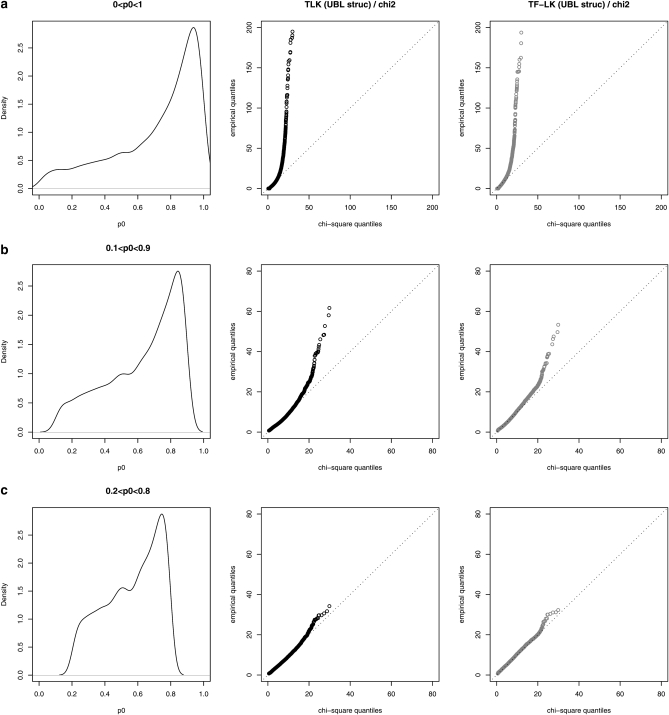 Figure 3.—