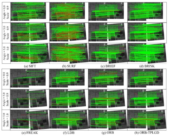 Figure 12