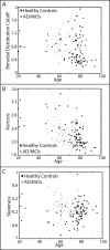 Supplementary Fig. 1