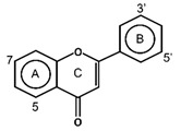 graphic file with name antioxidants-11-00602-i001.jpg