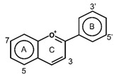 graphic file with name antioxidants-11-00602-i007.jpg