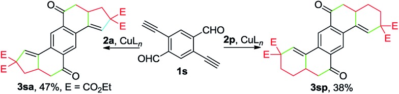 Scheme 3