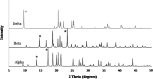 <b>FIG. 9.</b>