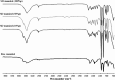 <b>FIG. 7.</b>