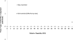 <b>FIG. 10.</b>