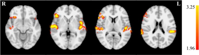 Figure 6.