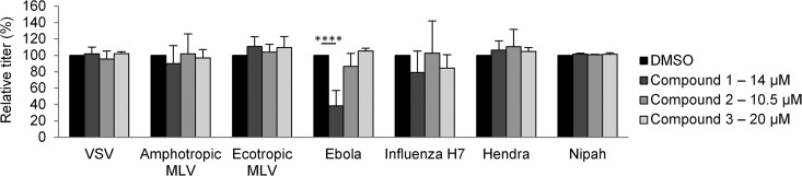 FIG 5