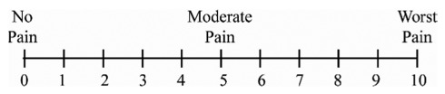 Figure 2.