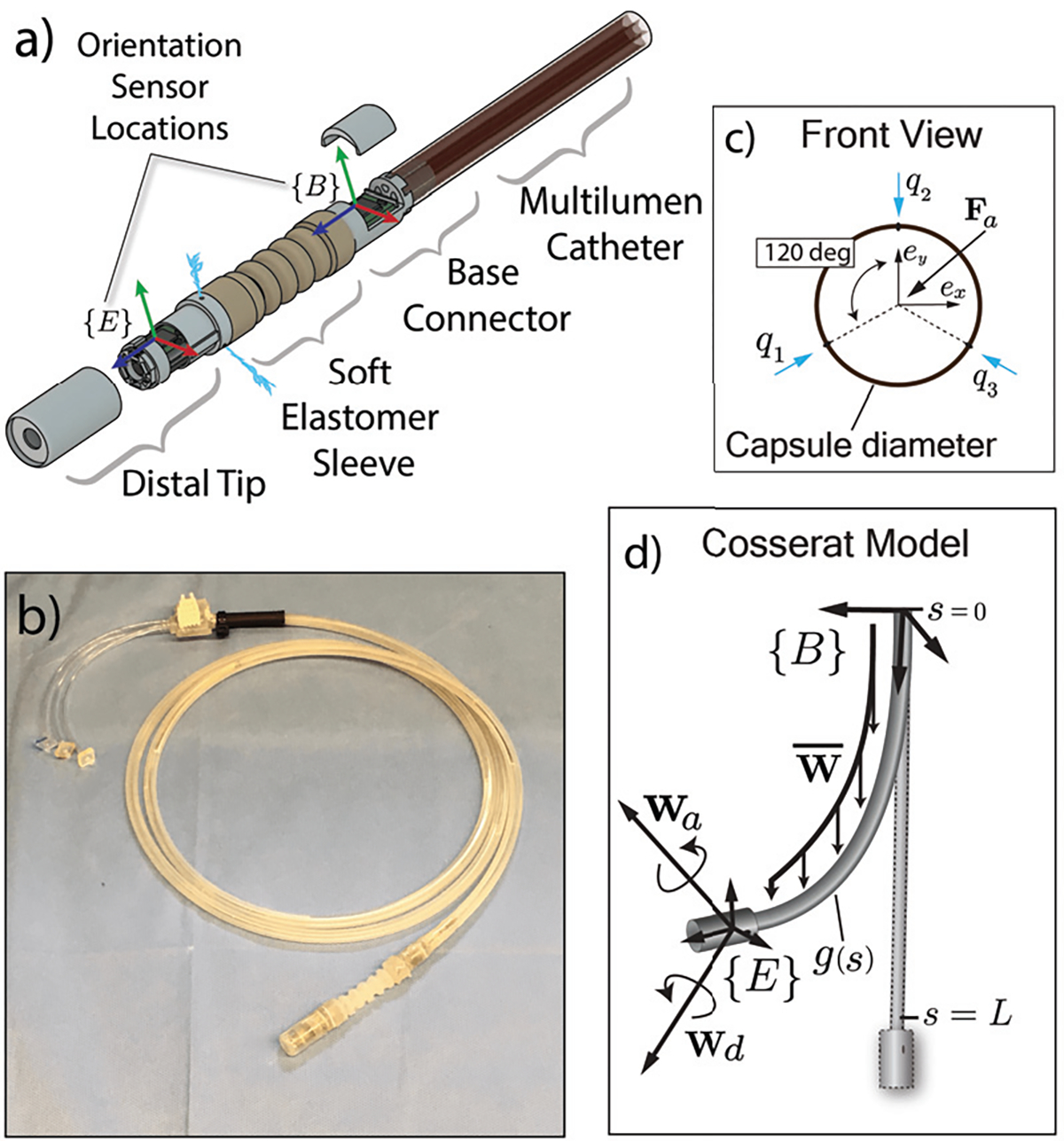 Fig. 2.