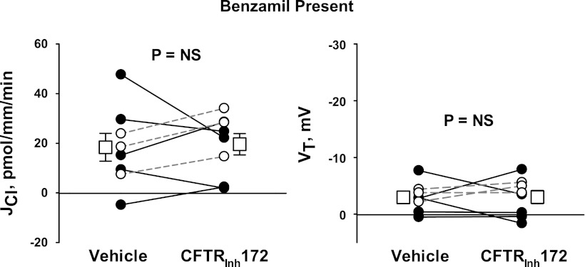 Fig. 14.