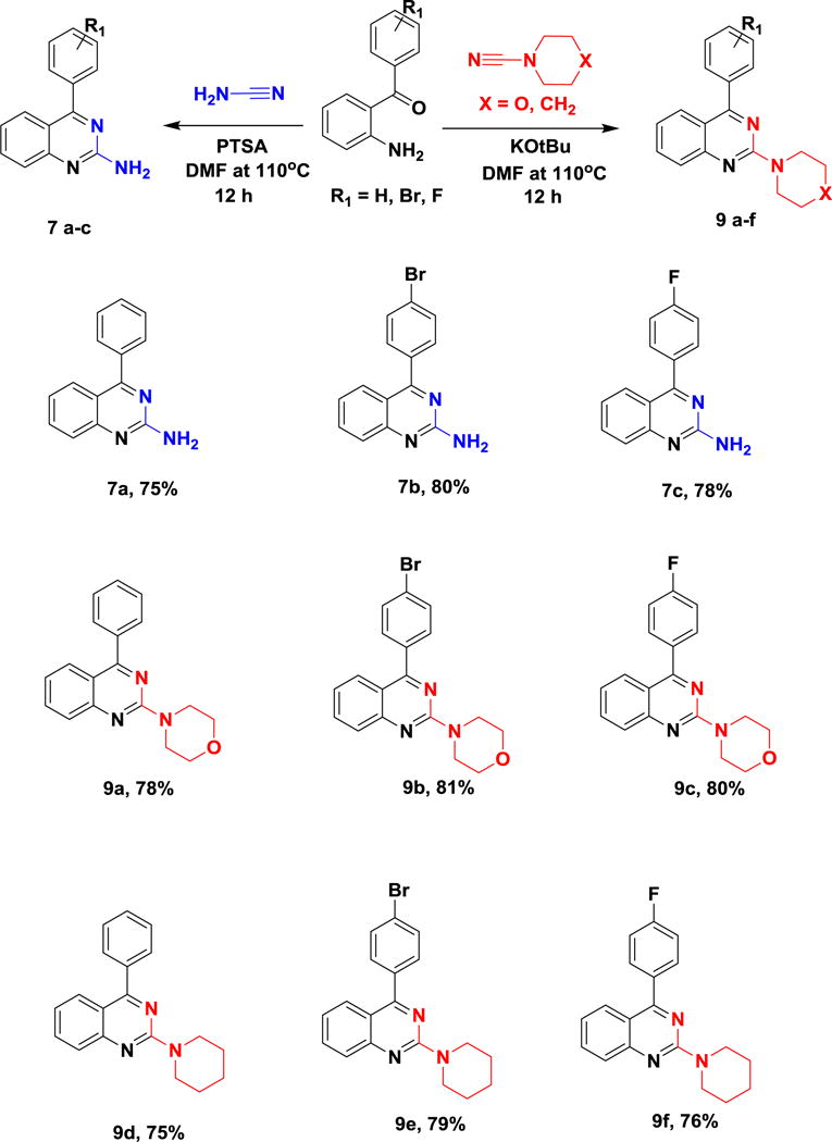 Scheme 2