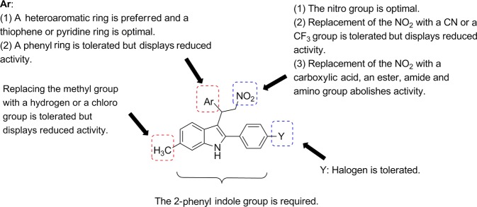 Fig. 9