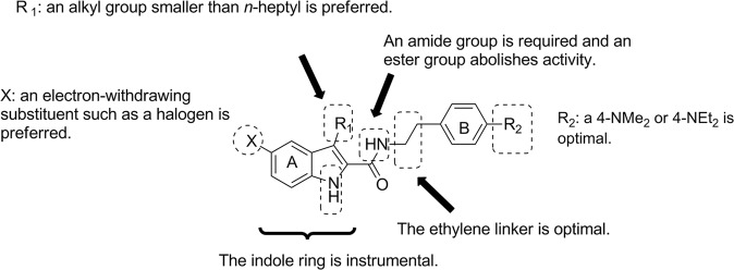 Fig. 4