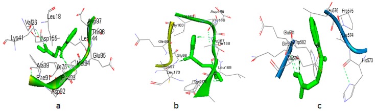 Figure 12