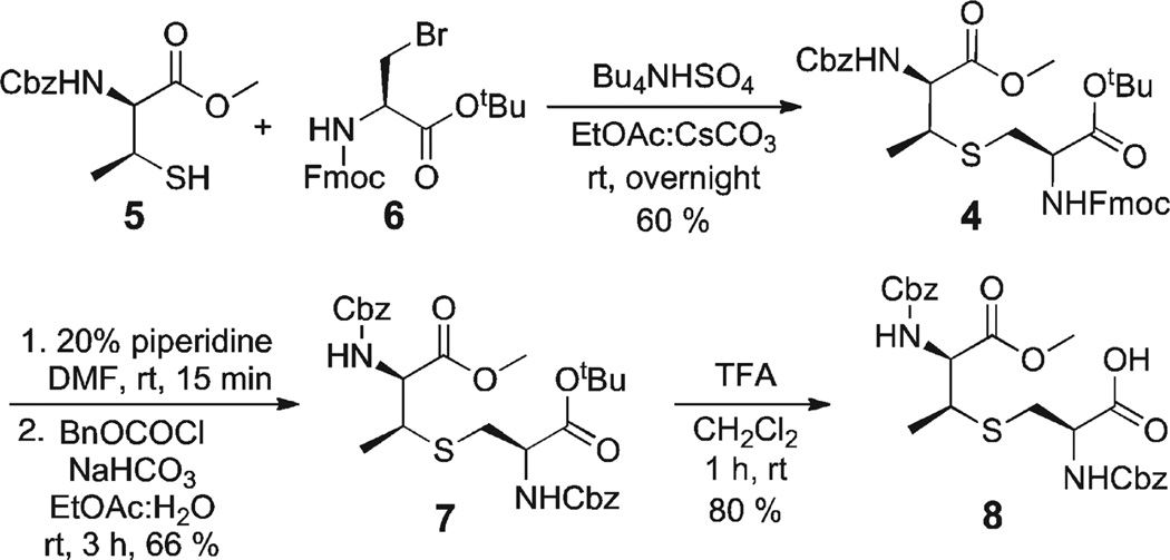 Scheme 1