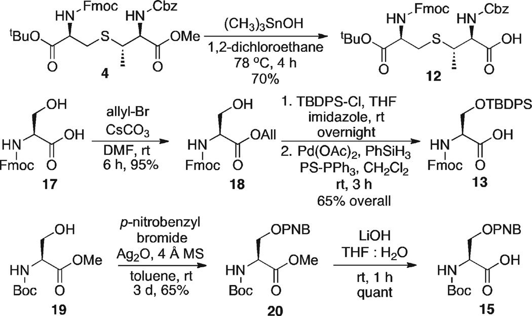 Scheme 4