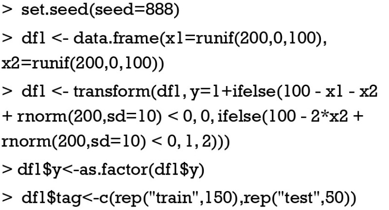 graphic file with name atm-04-11-218-fig1.jpg