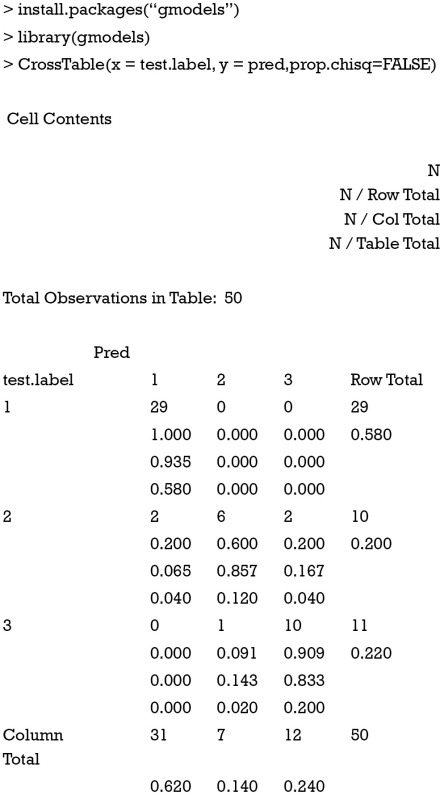 graphic file with name atm-04-11-218-fig6.jpg