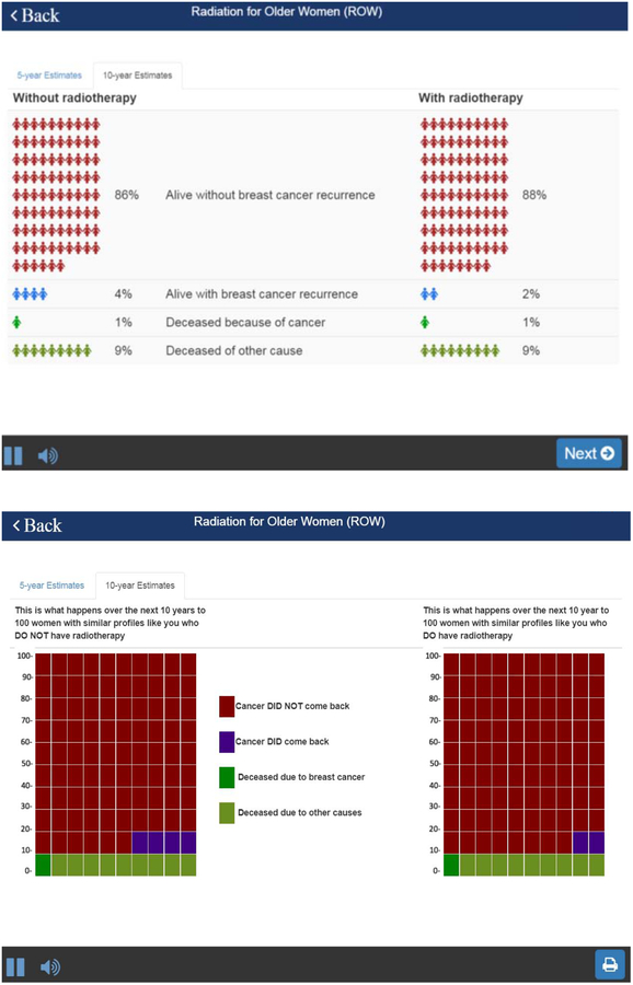 graphic file with name nihms-1547994-f0005.jpg