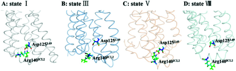 Fig. 8