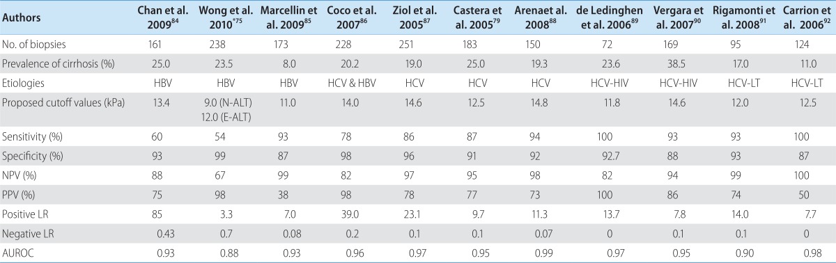 graphic file with name cmh-20-228-i002.jpg