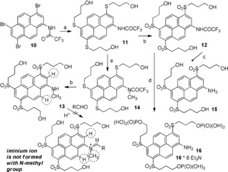 Scheme 3