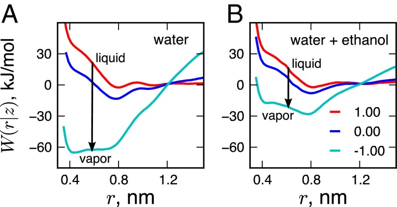 Fig. 5.