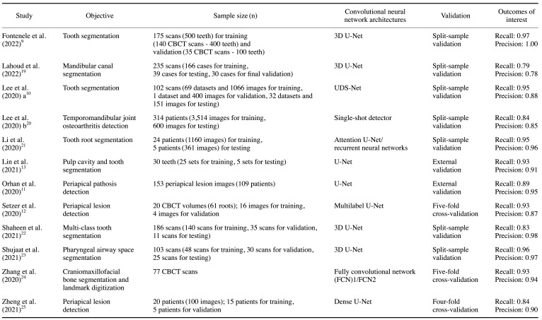 graphic file with name isd-53-101-i001.jpg