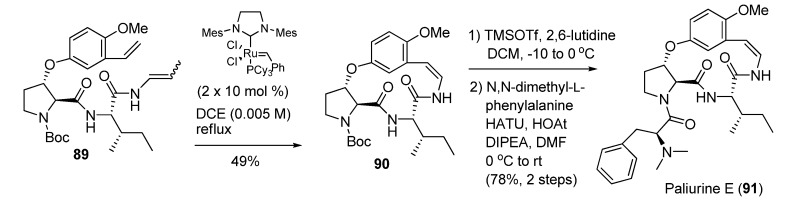 Scheme 23