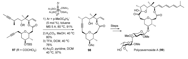 Scheme 25