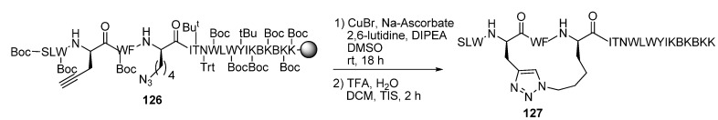 Scheme 32