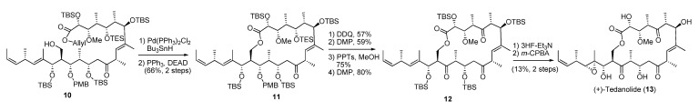 Scheme 4