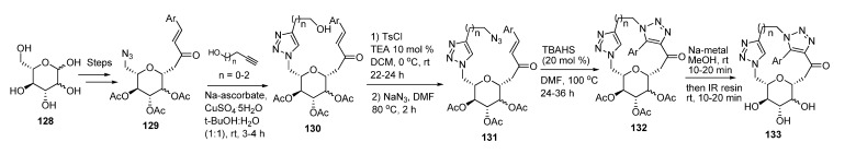 Scheme 33