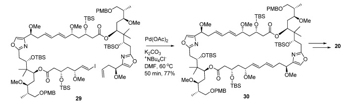 Scheme 9