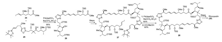 Scheme 8