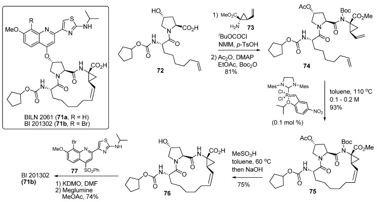 Scheme 20