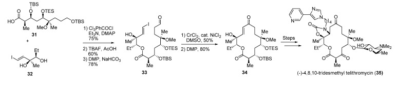 Scheme 10