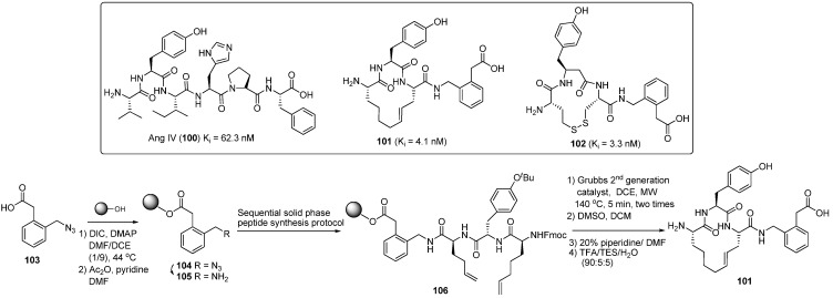 Scheme 26