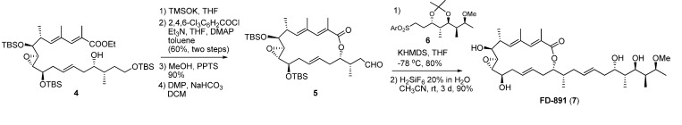 Scheme 2