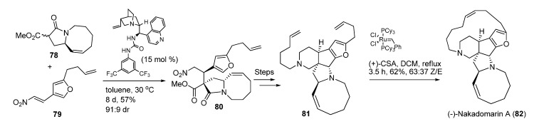 Scheme 21