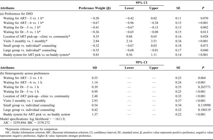 graphic file with name qai-81-0540-g004.jpg