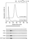 Fig. 3.