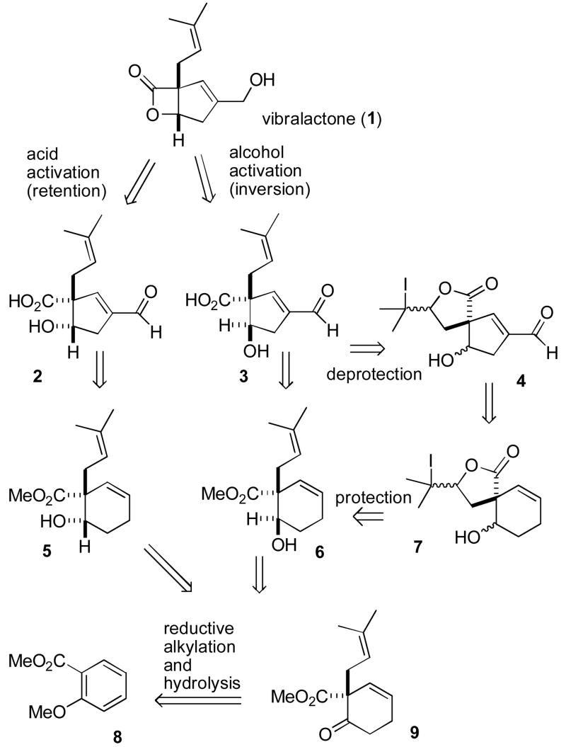 Scheme 1