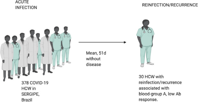 Image, graphical abstract