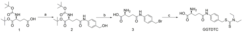 Scheme 2.