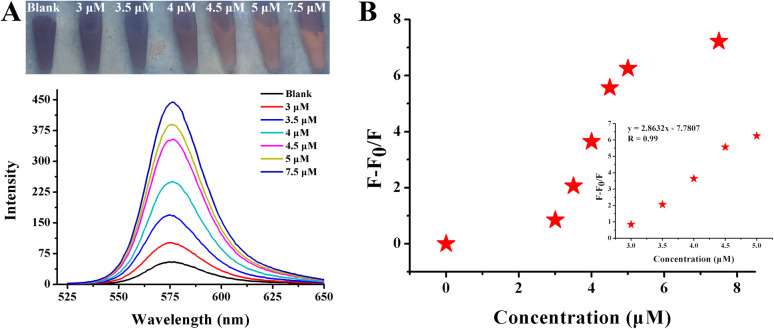 Fig. 11