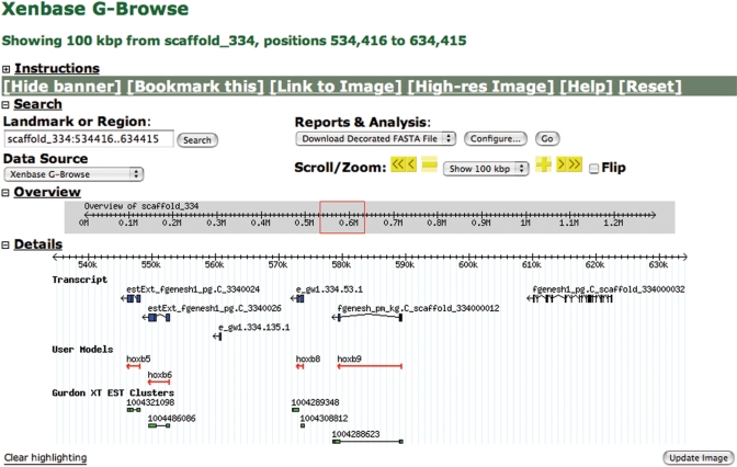 Figure 2.