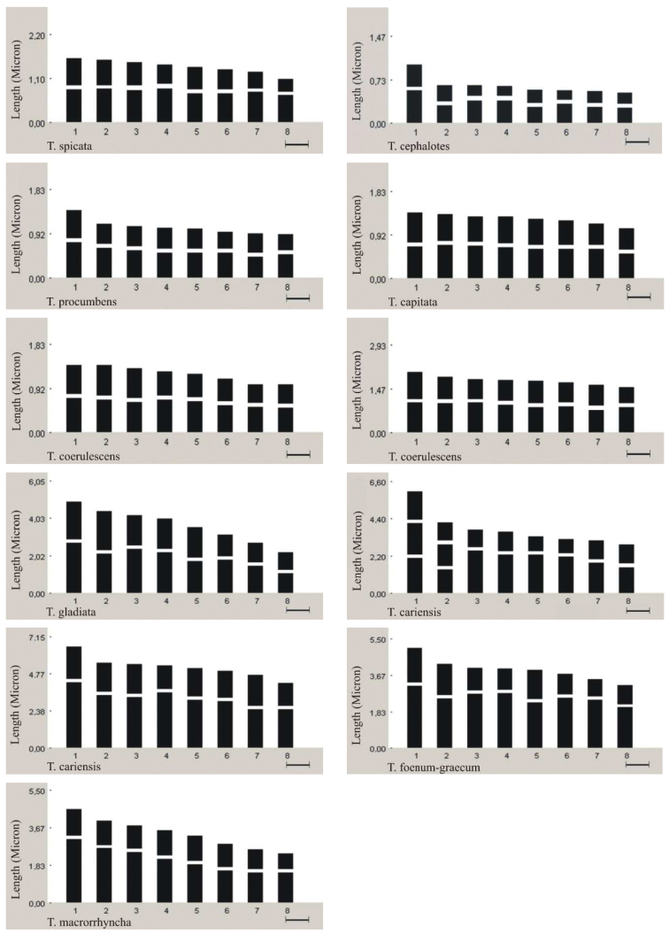 Figure 2b.
