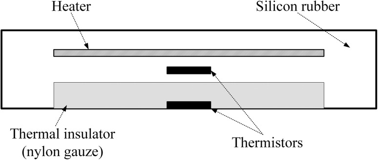 Fig. 5